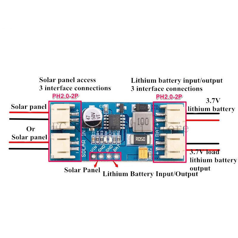 1/5/10 個 Javino CN3791 MPPT ソー - Drone Solar Charger のレビューと価格