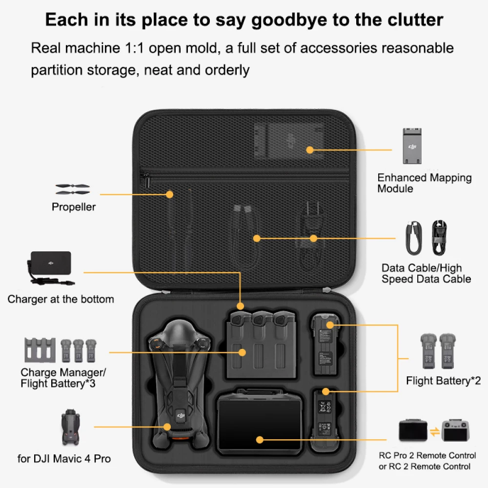 DJI Mavic 4 Proケース、DJI Mavic 4 - Drone Controller Hood のレビューと価格