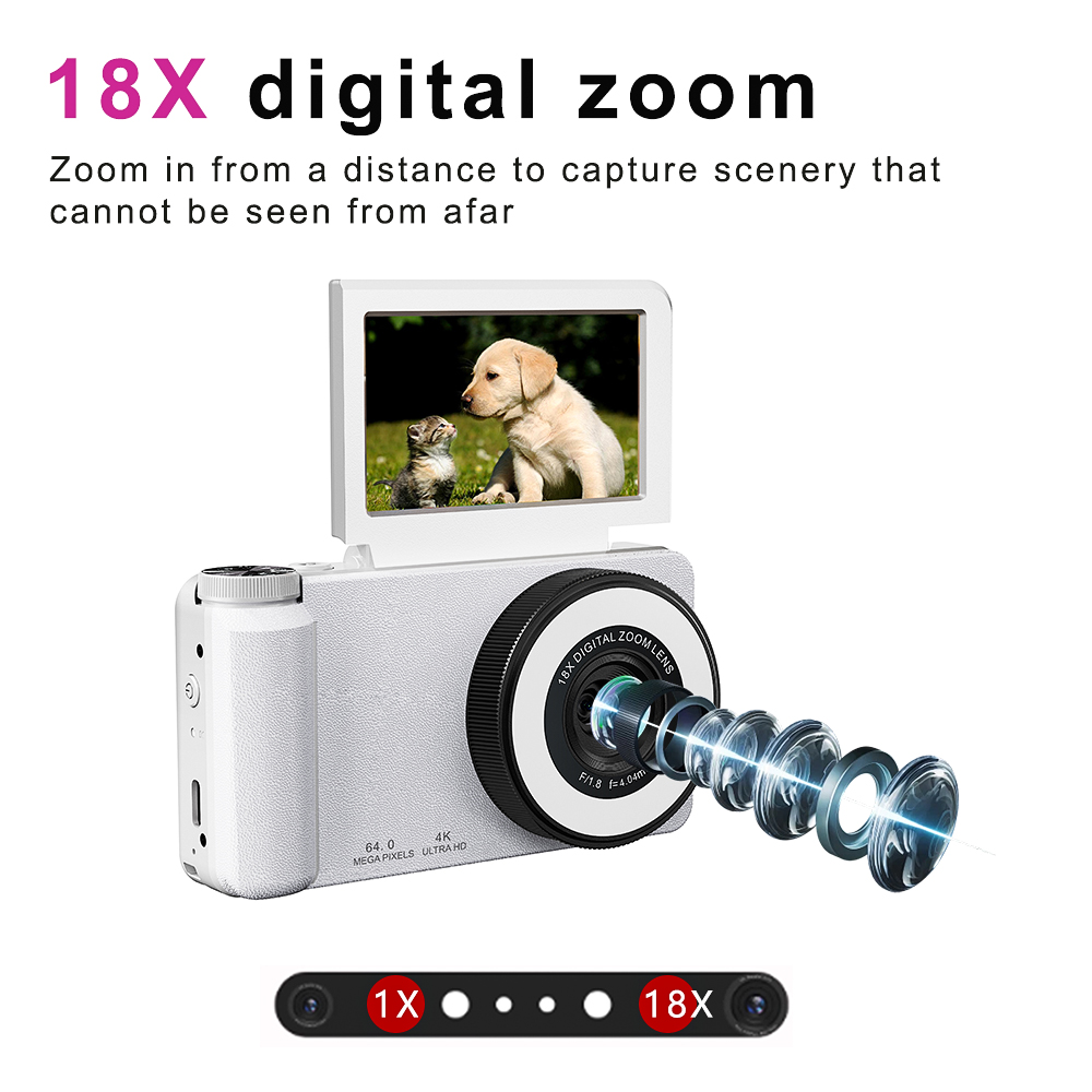 Vandlion A67B 4K CCD カメラ ビデオカメ - Canon Camera Eos R50 のレビューと価格